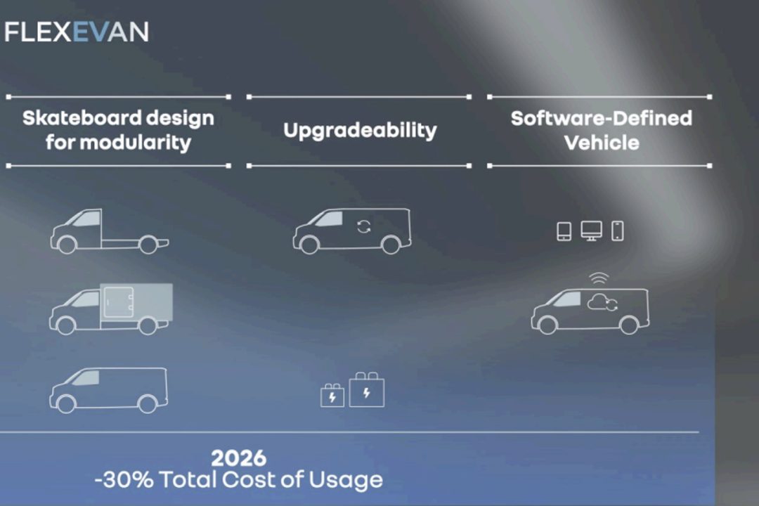 découvrez les innovations renault eurodrive 2026 pour des vacances inoubliables alliant confort, technologie et performance.